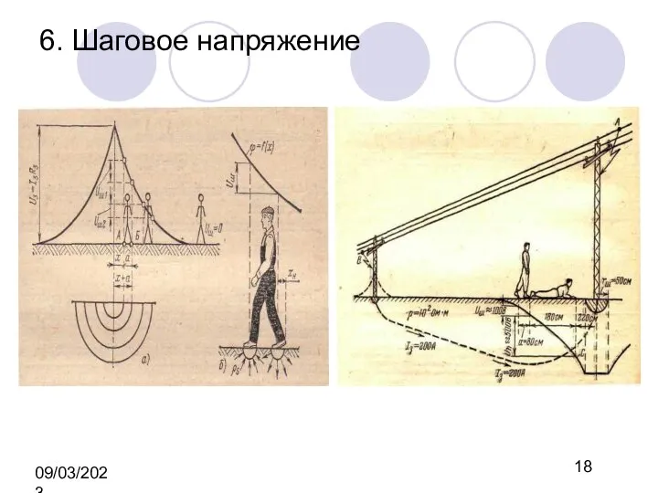 09/03/2023 6. Шаговое напряжение