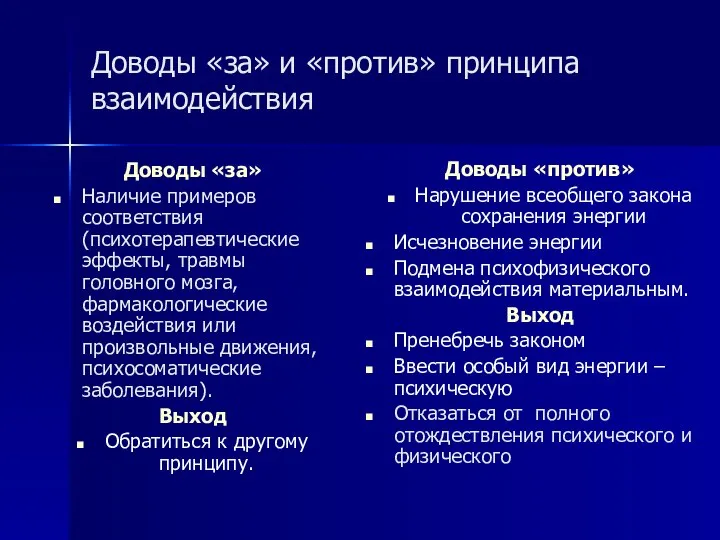 Доводы «за» и «против» принципа взаимодействия Доводы «за» Наличие примеров соответствия