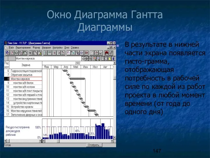 Окно Диаграмма Гантта Диаграммы В результате в нижней части экрана появляется