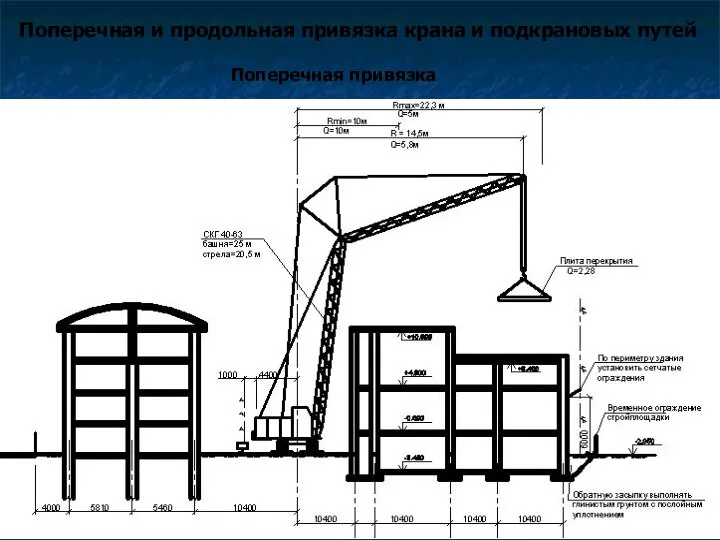 Поперечная и продольная привязка крана и подкрановых путей Поперечная привязка