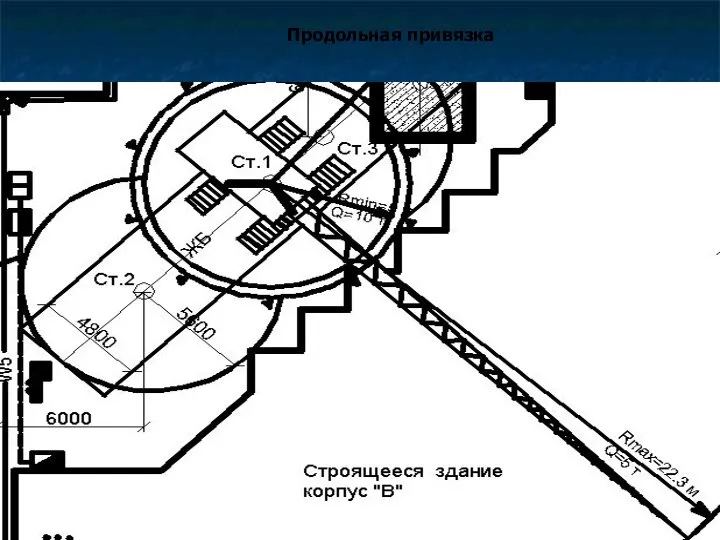 Продольная привязка