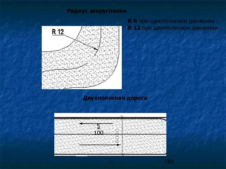 5 100 Двухполосная дорога Радиус закругления R 6 при однополосном движении R 12 при двухполосном движении