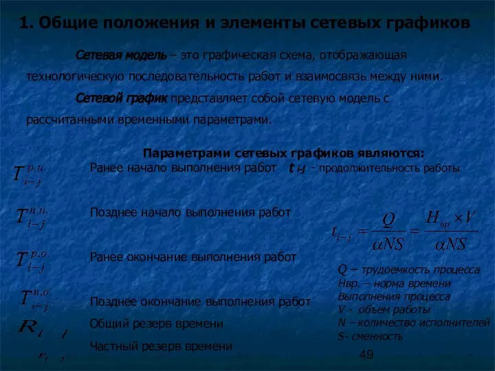 1. Общие положения и элементы сетевых графиков Сетевая модель – это