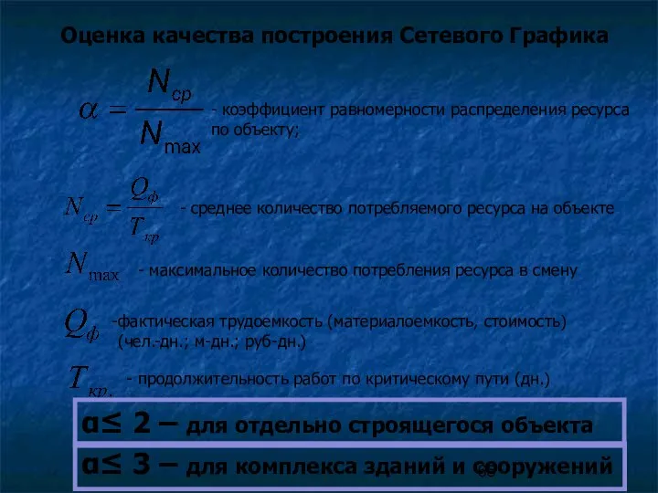 Оценка качества построения Сетевого Графика - коэффициент равномерности распределения ресурса по