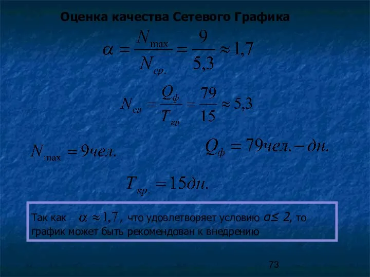 Оценка качества Сетевого Графика Так как , что удовлетворяет условию α≤