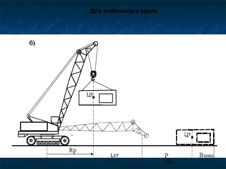 Для мобильного крана