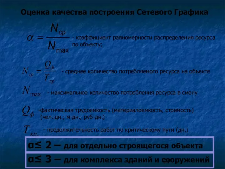 Оценка качества построения Сетевого Графика - коэффициент равномерности распределения ресурса по