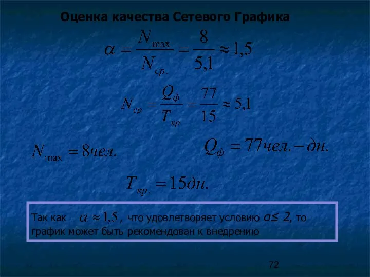 Оценка качества Сетевого Графика Так как , что удовлетворяет условию α≤