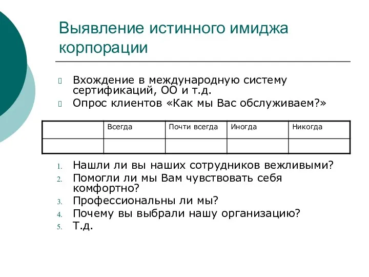 Выявление истинного имиджа корпорации Вхождение в международную систему сертификаций, ОО и