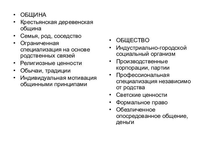 ОБЩЕСТВО Индустриально-городской социальный организм Производственные корпорации, партии Профессиональная специализация независимо от