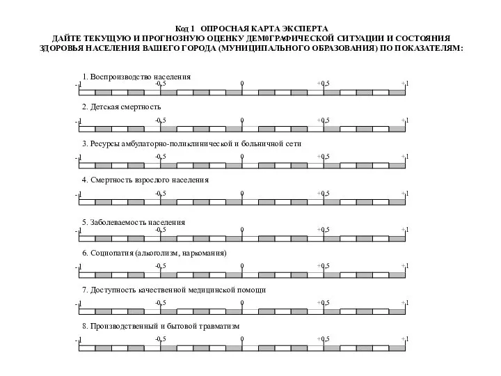 Код 1 ОПРОСНАЯ КАРТА ЭКСПЕРТА ДАЙТЕ ТЕКУЩУЮ И ПРОГНОЗНУЮ ОЦЕНКУ ДЕМ0ГРАФИЧЕСКОЙ