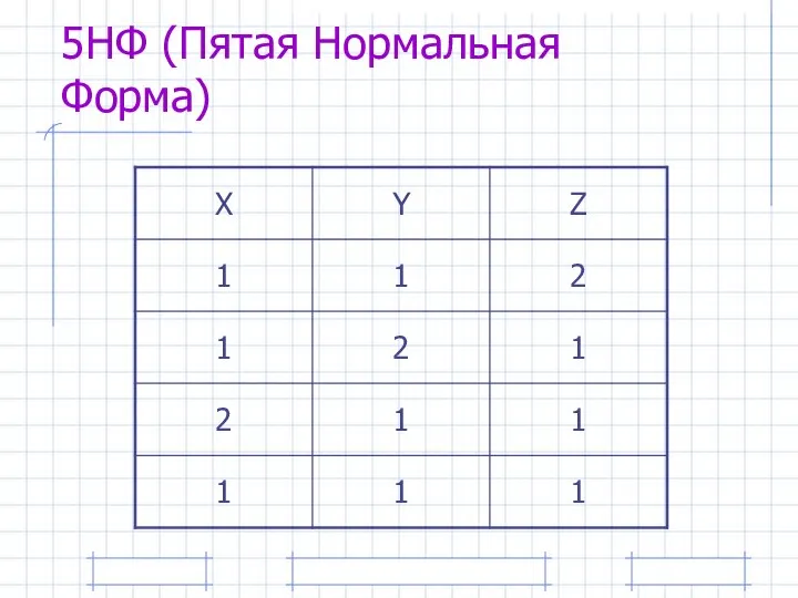 5НФ (Пятая Нормальная Форма)