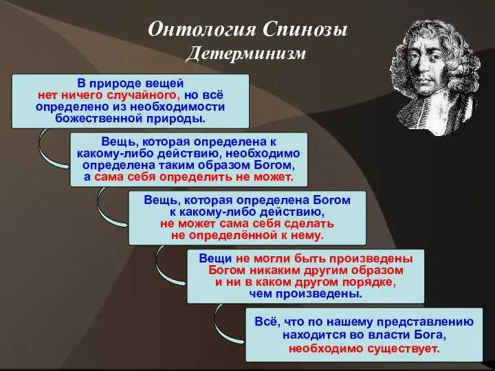 Вещь, которая определена к какому-либо действию, необходимо определена таким образом Богом,