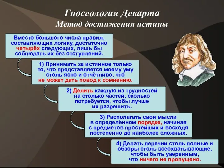 1) Принимать за истинное только то, что представляется моему уму столь