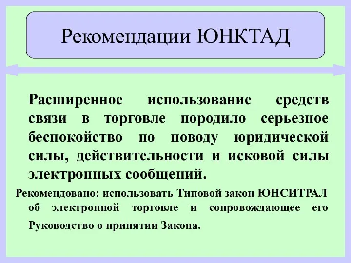 Расширенное использование средств связи в торговле породило серьезное беспокойство по поводу