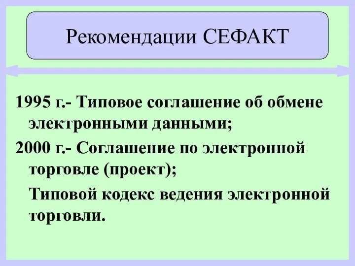 1995 г.- Типовое соглашение об обмене электронными данными; 2000 г.- Соглашение