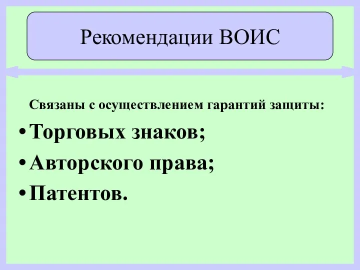 Связаны с осуществлением гарантий защиты: Торговых знаков; Авторского права; Патентов. Рекомендации ВОИС