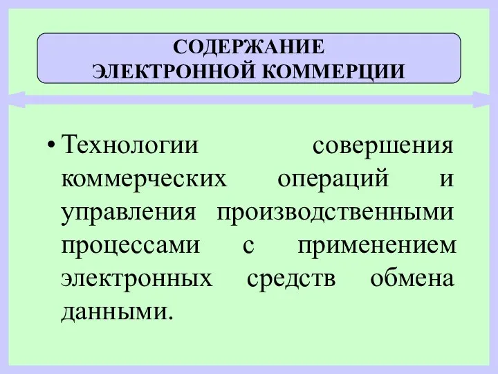 Технологии совершения коммерческих операций и управления производственными процессами с применением электронных