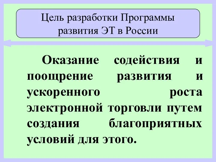 Оказание содействия и поощрение развития и ускоренного роста электронной торговли путем