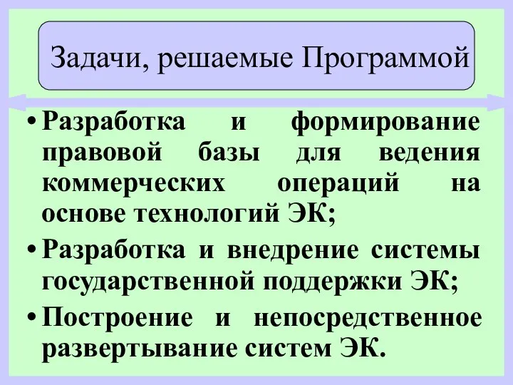 Разработка и формирование правовой базы для ведения коммерческих операций на основе