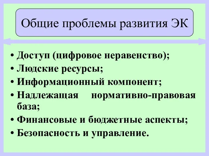 Доступ (цифровое неравенство); Людские ресурсы; Информационный компонент; Надлежащая нормативно-правовая база; Финансовые