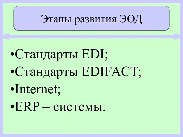 Стандарты EDI; Стандарты EDIFACT; Internet; ERP – системы. Этапы развития ЭОД