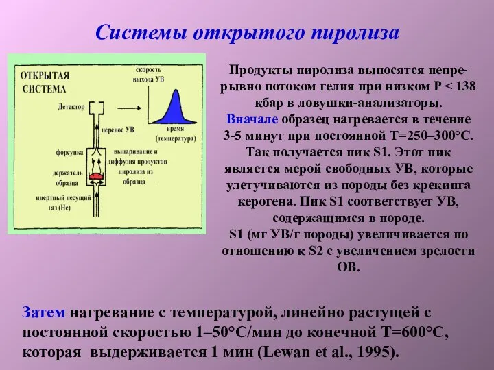 Системы открытого пиролиза Продукты пиролиза выносятся непре-рывно потоком гелия при низком