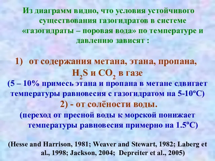 Из диаграмм видно, что условия устойчивого существования газогидратов в системе «газогидраты