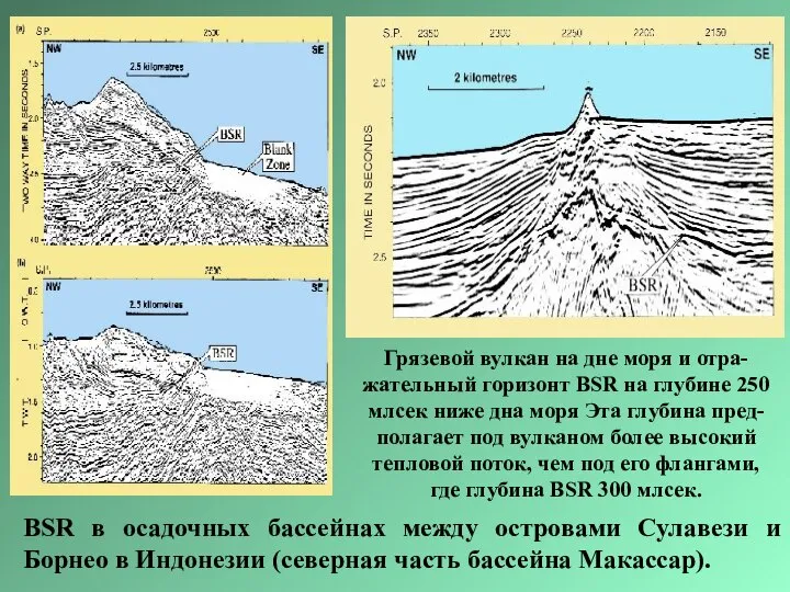 BSR в осадочных бассейнах между островами Сулавези и Борнео в Индонезии