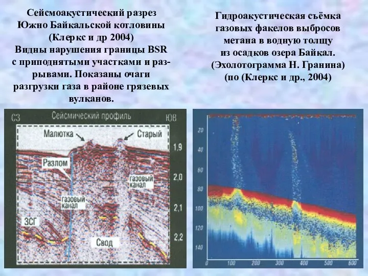 Сейсмоакустический разрез Южно Байкальской котловины (Клеркс и др 2004) Видны нарушения