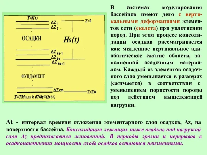 В системах моделирования бассейнов имеют дело с верти-кальными деформациями элемен-тов сети