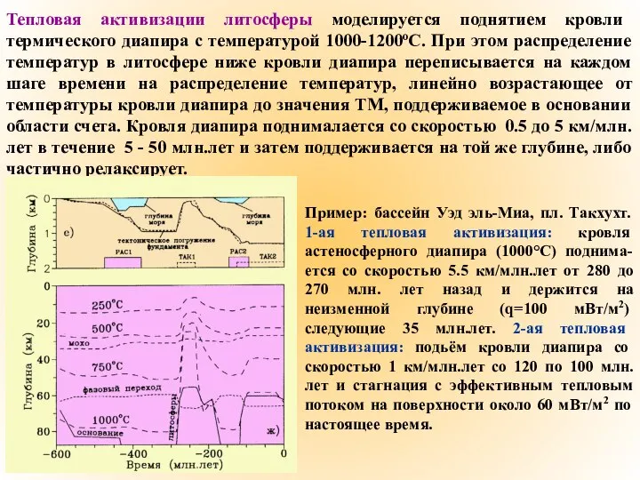 Тепловая активизации литосферы моделируется поднятием кровли термического диапира с температурой 1000-1200oC.