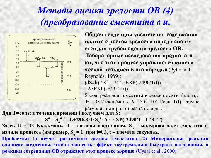 Методы оценки зрелости ОВ (4) (преобразование смектита в и. Общая тенденция