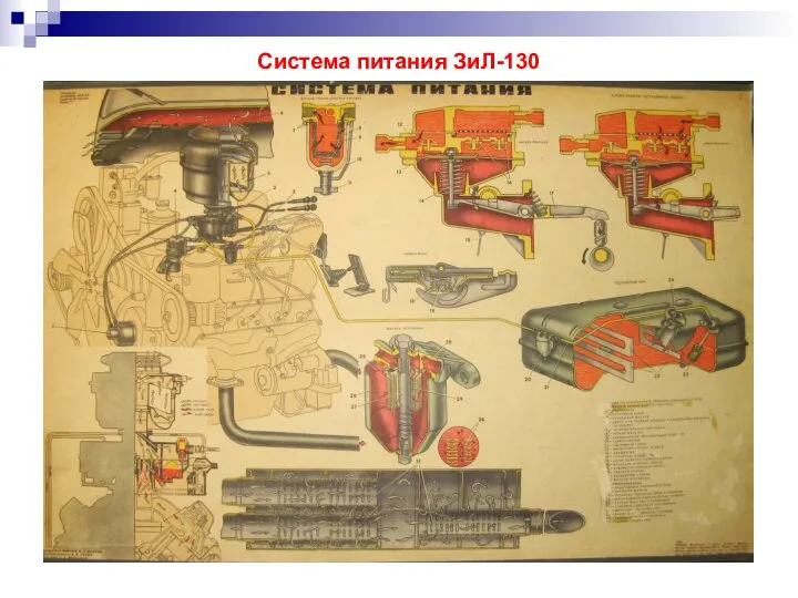 Система питания ЗиЛ-130