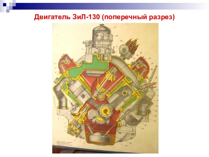 Двигатель ЗиЛ-130 (поперечный разрез)