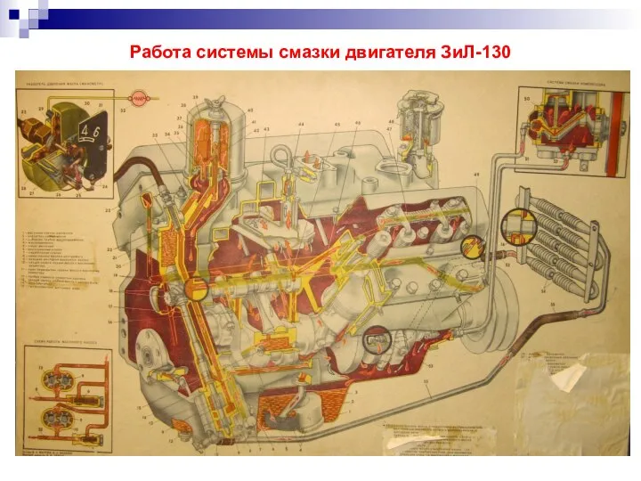 Работа системы смазки двигателя ЗиЛ-130