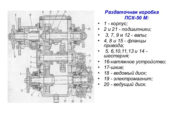 Раздаточная коробка ПСК-50 М: 1 - корпус; 2 и 21 -