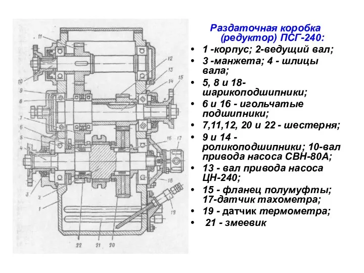 Раздаточная коробка (редуктор) ПСГ-240: 1 -корпус; 2-ведущий вал; 3 -манжета; 4