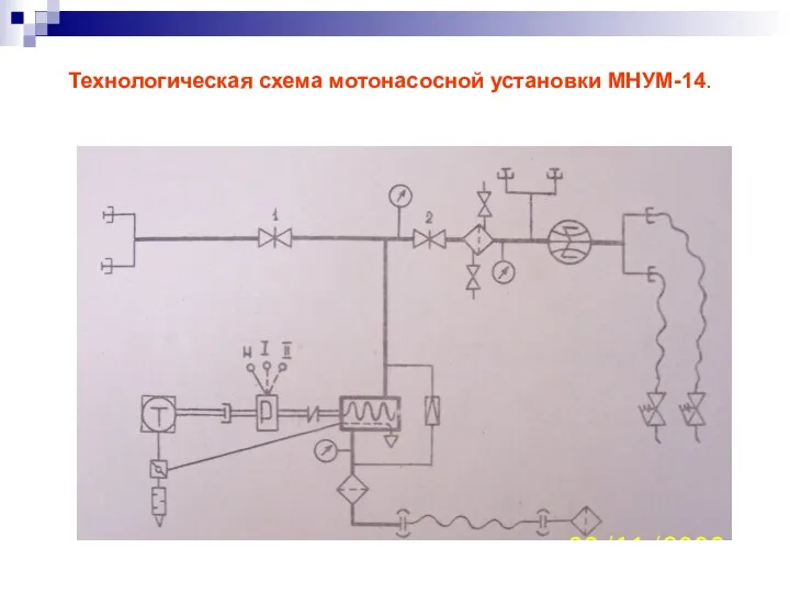 Технологическая схема мотонасосной установки МНУМ-14.