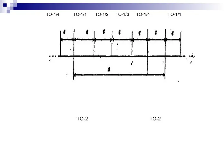 ТО-1/4 ТО-1/1 ТО-1/2 ТО-1/3 TO-1/4 TO-1/1 ТО-2 ТО-2