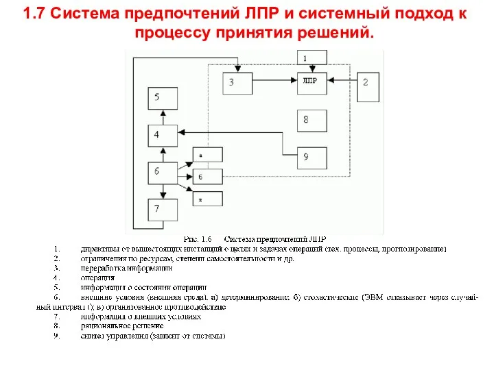 1.7 Система предпочтений ЛПР и системный подход к процессу принятия решений.