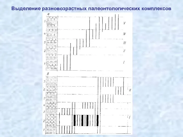 Выделение разновозрастных палеонтологических комплексов