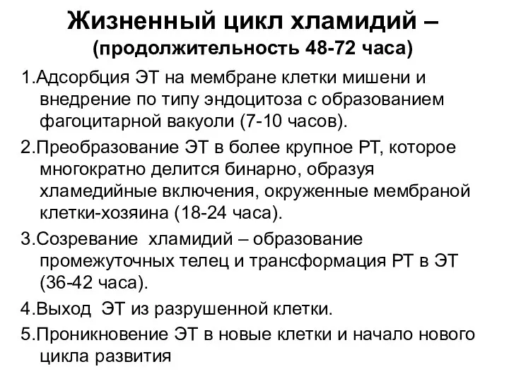 Жизненный цикл хламидий – (продолжительность 48-72 часа) 1.Адсорбция ЭТ на мембране