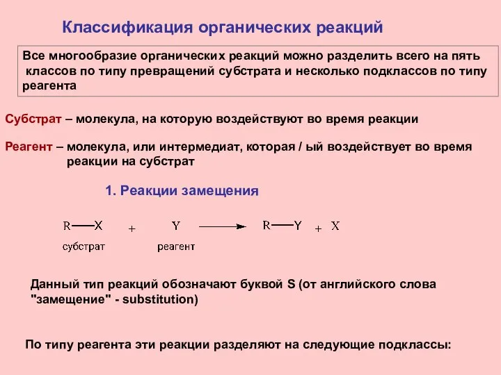 Классификация органических реакций Все многообразие органических реакций можно разделить всего на