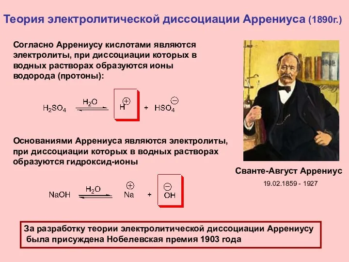 Теория электролитической диссоциации Аррениуса (1890г.) Сванте-Август Аррениус За разработку теории электролитической