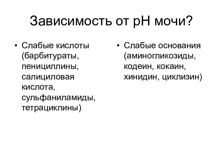 Зависимость от рН мочи? Слабые кислоты (барбитураты, пенициллины, салициловая кислота, сульфаниламиды,