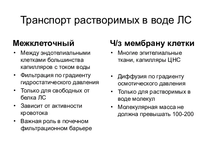 Транспорт растворимых в воде ЛС Межклеточный Между эндотелиальными клетками большинства капилляров