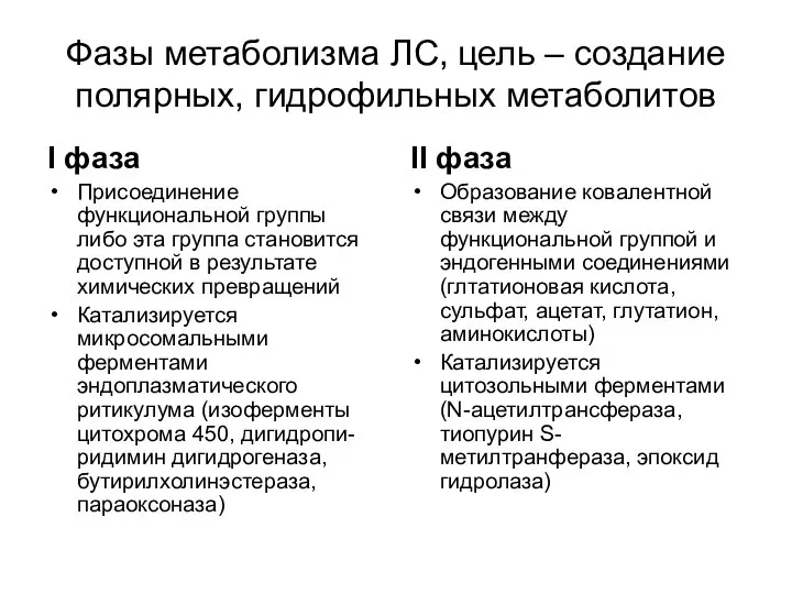 Фазы метаболизма ЛС, цель – создание полярных, гидрофильных метаболитов I фаза