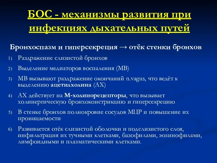 БOC - механизмы развития при инфекциях дыхательных путей Бронхоспазм и гиперсекреция