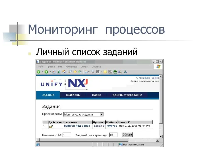 Мониторинг процессов Личный список заданий